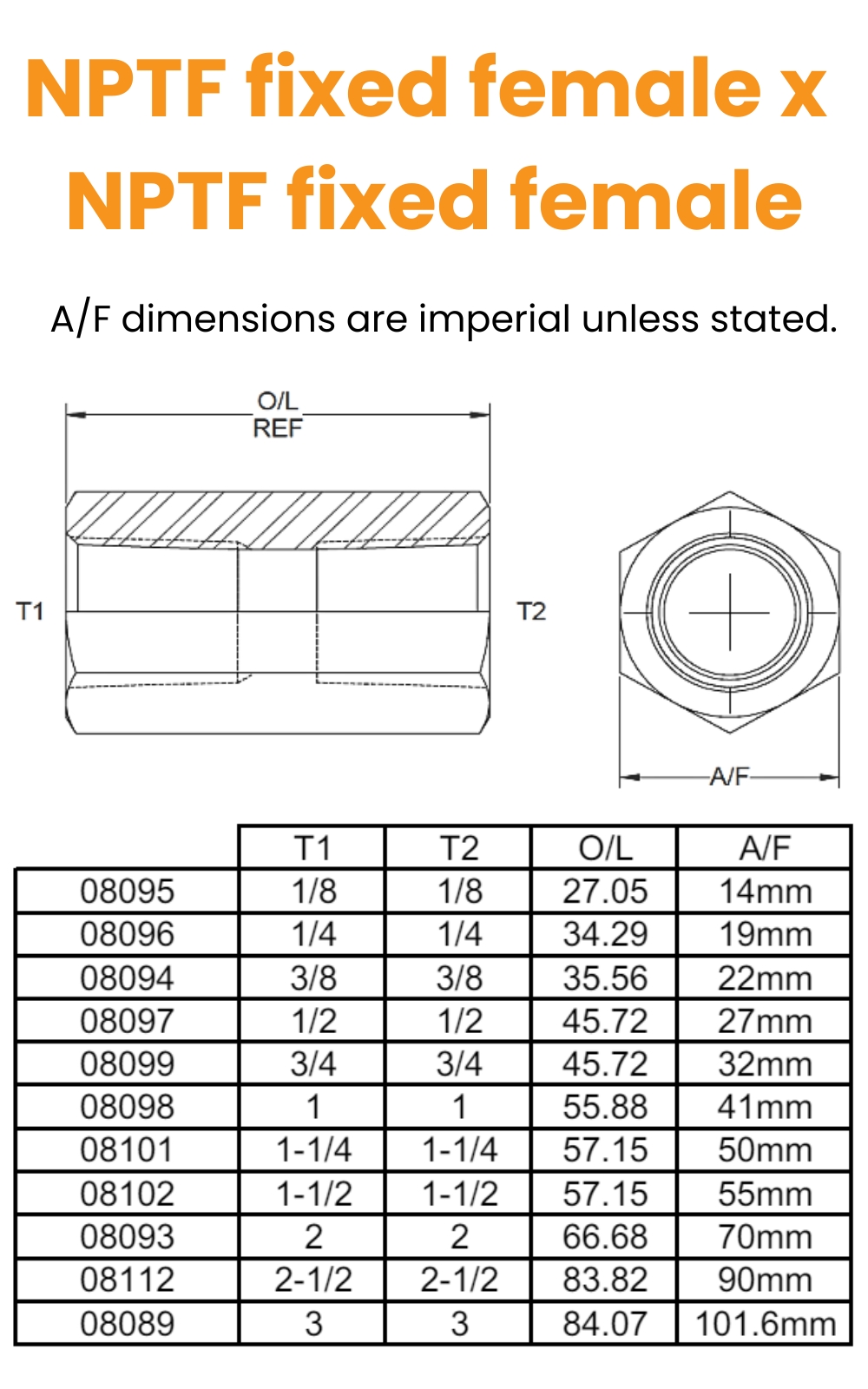 1/8 NPTF Fix Fem/Fix Fem Hydraulic Adaptor